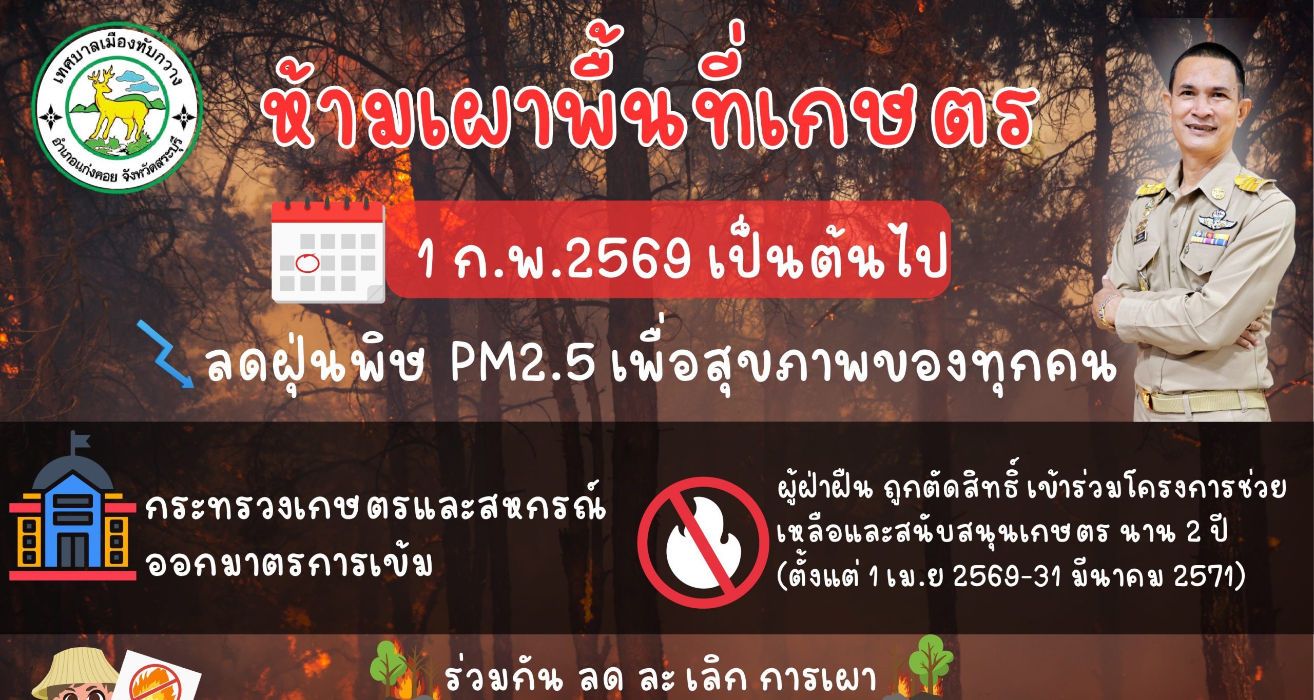 ประกาศ ห้ามเผาพื้นที่เกษตร 1 ก.พ. 2569 เป็นต้นไป ลดฝุ่นพิษ PM 2.5 เพื่อสุขภาพของทุกคน