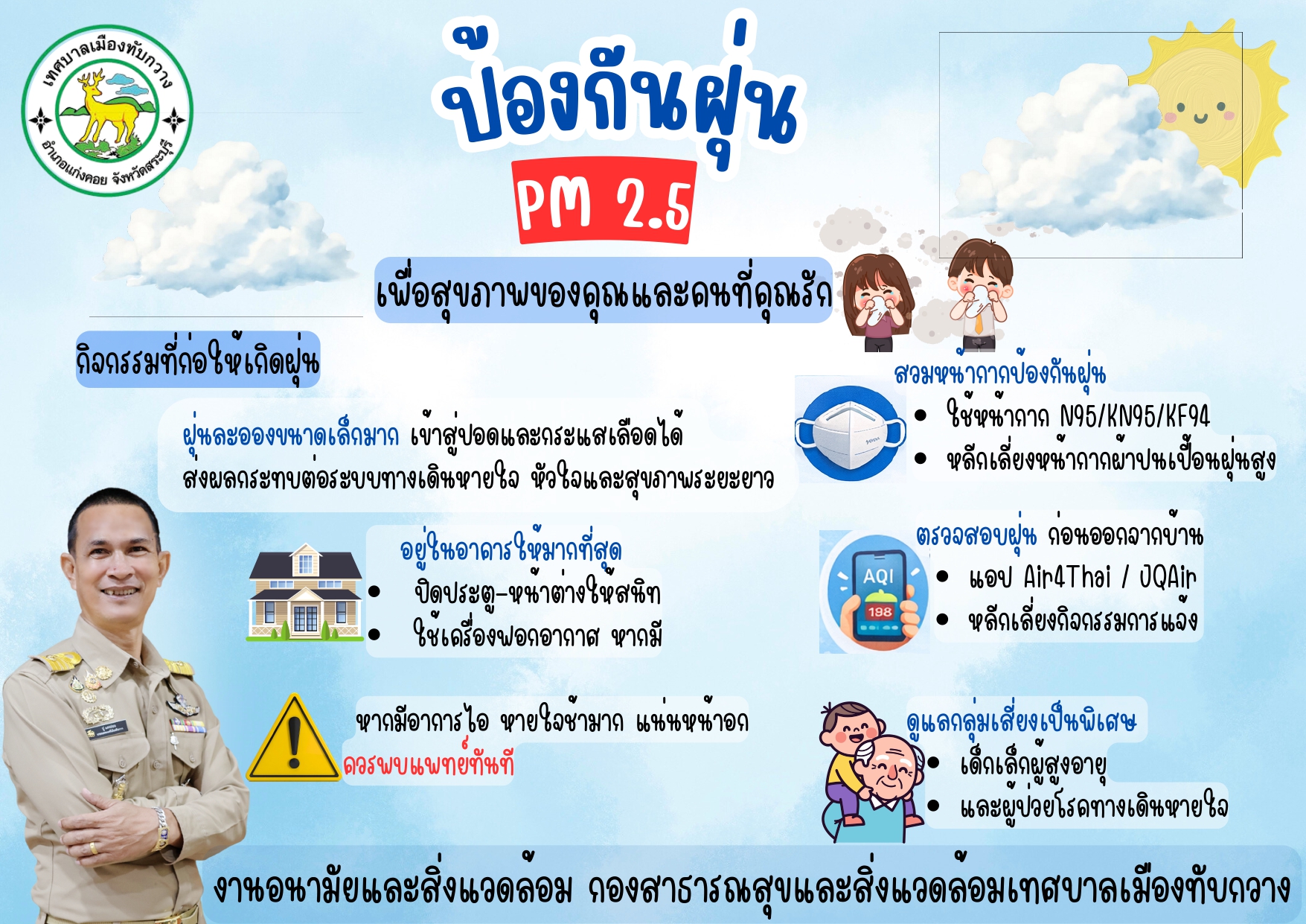 ป้องกันฝุ่น PM 2.5 เพื่อสุขภาพของคุณและคนที่คุณรัก